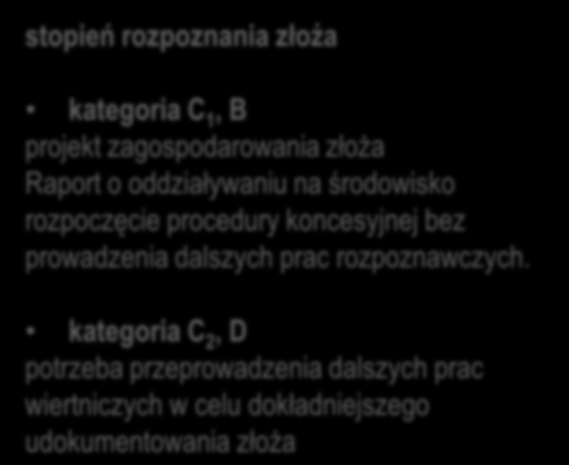 3.2 Kategorie rozpoznania oraz zasoby analizowanych złóż węgla brunatnego Złoża rozpoznane szczegółowo wg dokumentacji geologicznych Lp. Nazwa złoża Stan zagosp. geologiczne bilansowe Zasoby [tys.