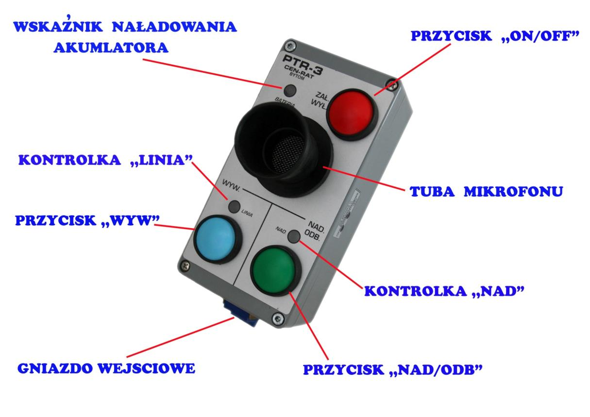 APARAT BAZOWY PRZENOŚNEGO