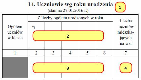 Punkt 7) Zakładka dane teleadresowe w danych ucznia -> Dojeżdża/dowożony do szkoły: Jak działa tabelka Uczniowie wg roku urodzenia?