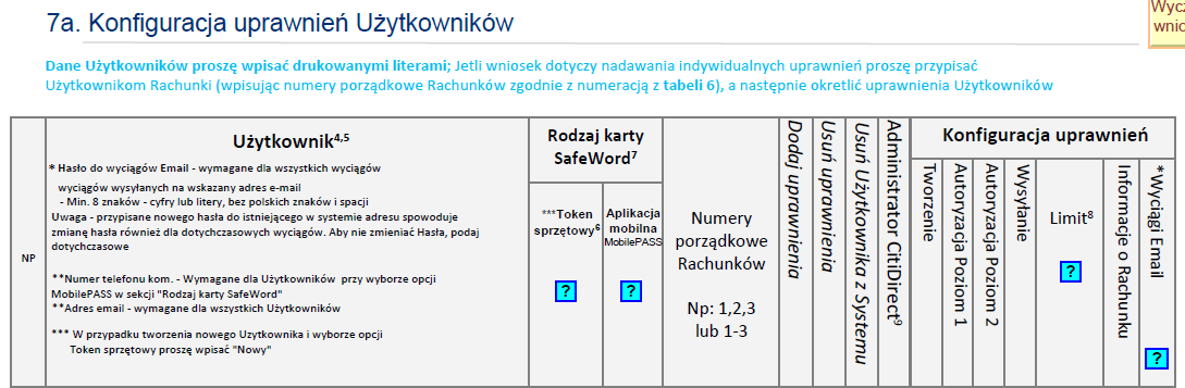 Limit dotyczy opcji Tworzenie/Autoryzacja/Wysłanie przypisanych/nadanych do konkretnego Użytkownika. Jest to limit dla pojedynczego zlecenia (wyrażony jako równowartość w PLN).