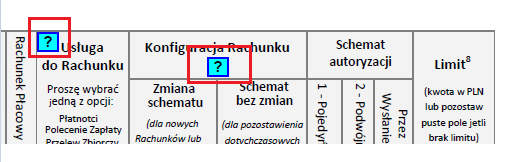 Wniosek umożliwia dodanie, usunięcie i konfigurację ustawień dla Użytkownika bankowości elektronicznej. Jego główne sekcje to: 1.