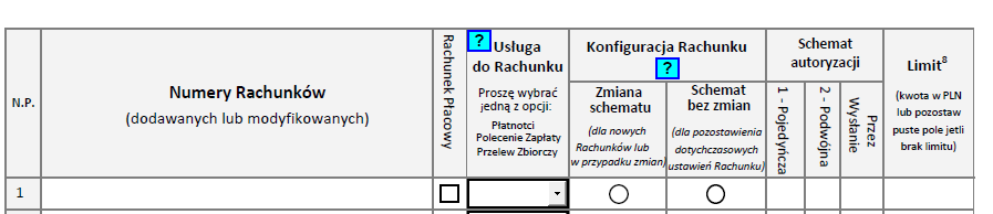 Użytkownicy posiadający dostęp do rachunków a nie wskazani na wniosku utracą wszystkie uprawnienia w zakresie tych rachunków.