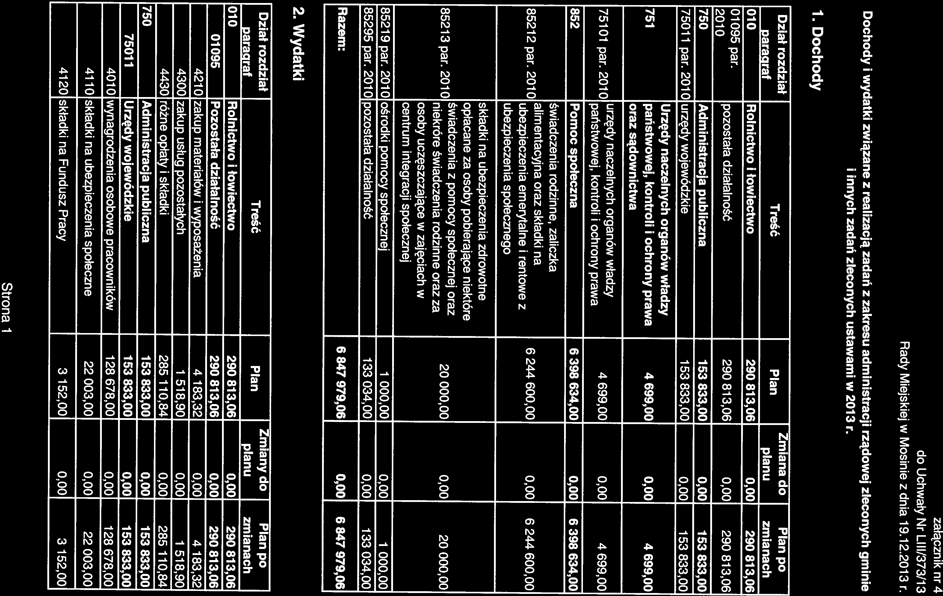 załącznik nr 4 do Uchwały Nr LllI/373/13 Rady Miejskiej w z dnia 19.122013 r. Dochody i 1.