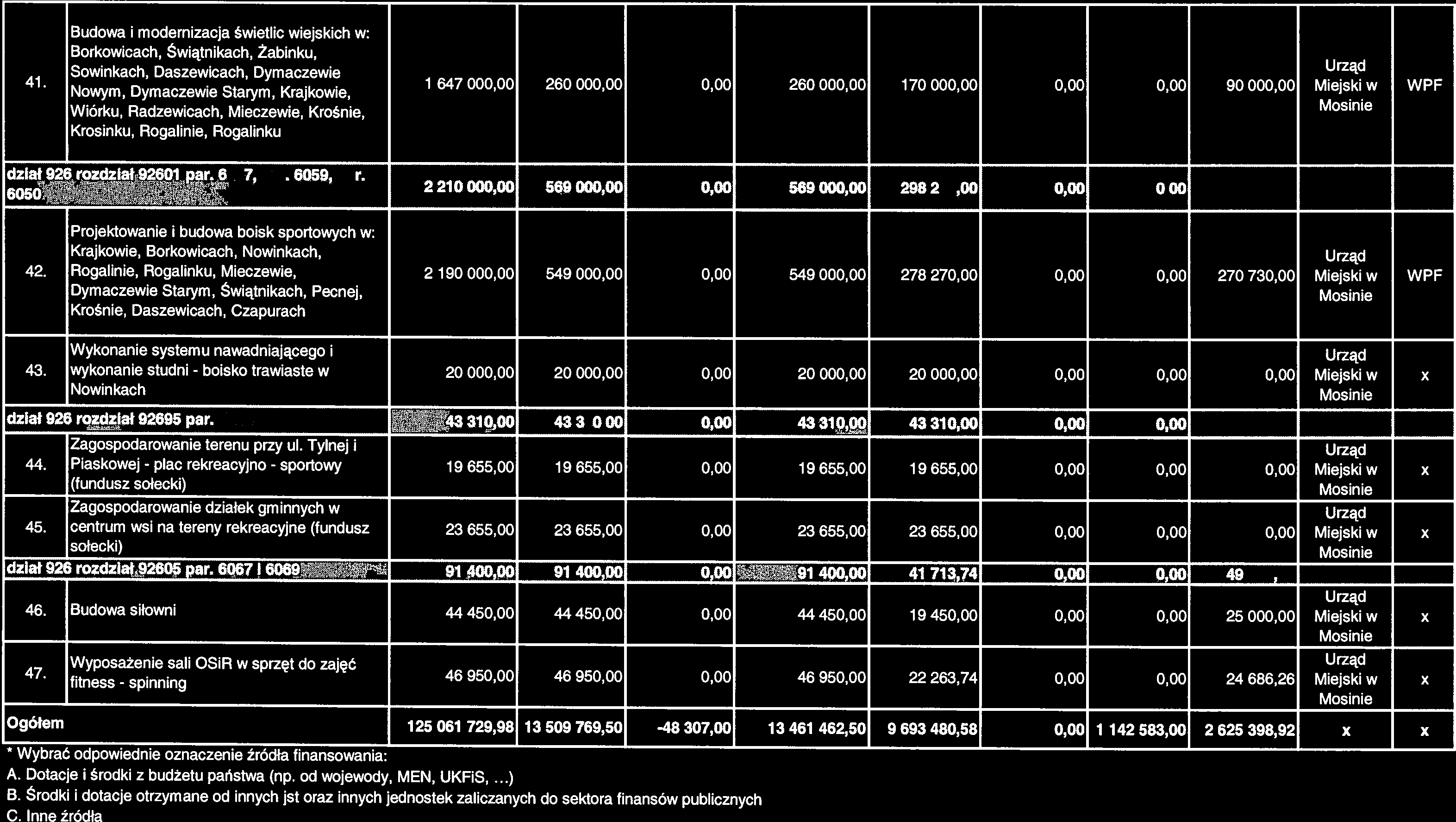 Projektowanie i budowa boisk sportowych w: Krajkowie, Borkowicach, Nowinkach, 42.