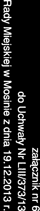 900 000,00 900 000,00 Razem: 1 879 61 7,26 1 980 000,00 0,00 3 859 617,26 2) spoza sektora finansów publicznych kwota dotacji