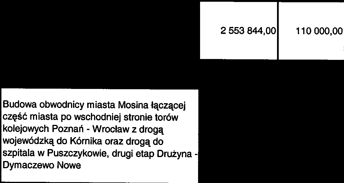 Borkowice, Dym aczewo Stare, Dymaczewo Nowe, Krosinko, Krosno, 1.