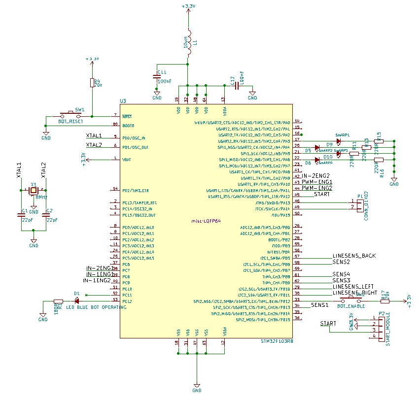 2.2 Elektronika 2 ROZWINIĘCIE 2.2.2 Mikrokontroler Jako jednostkę sterującą naszym robotem wybrano mikrokontroler STM32F103RBT6 w obudowie LQFP64.