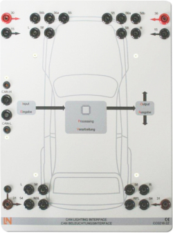 Oswietlenie zewnetrzne pojazdu samochodowego sterowane z magistrali CAN Oświetlenie zewnętrzne pojazdu samochodowego sterowane z magistrali CAN Supplement to Telecommunications using CAN bus