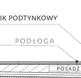 Montaż pod okładzinami na klej 3 4 3.