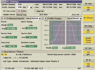 Testowanie TETRA - generacja / analiza sygnałów TETRA - testowanie radiotelefonów i stacji bazowych plus testowanie z użyciem sygnału testowego T1 - wsparcie protokołu Tetra Test (TT) zgodnie z ETSI