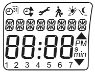 Tlačítko RESET Tlačítko OK Tlačítko - Tlačítko + Tlačítka