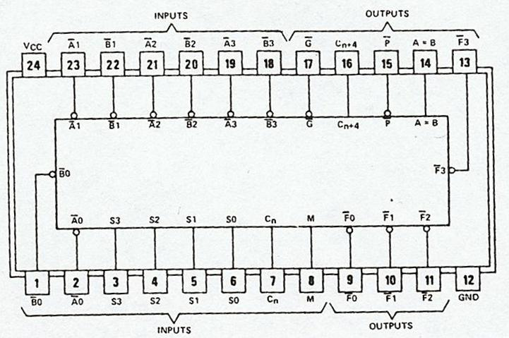 3 Wykorzystane moduªy elektroniczne 3.1 7493 - cztero bitowy licznik binarny Schemat wyprowadze«(wej± i wyj± ) moduªu 7493 ukazany jest na rysunku 2.