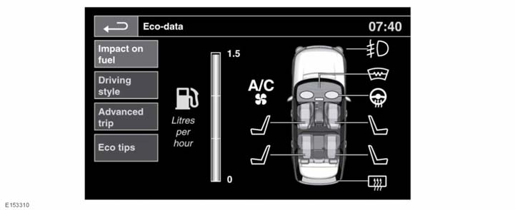 Dane Eco STEROWANIE DANYMI ECO System danych Eco ma za zadanie pomagać kierowcy w obniżaniu zużycia paliwa poprzez dostarczanie danych dotyczących pojazdu i wskazówek dotyczących ekonomicznej jazdy.