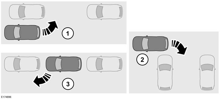 Funkcja wspomagania parkowania SYSTEM WSPOMAGANIA PARKOWANIA System wspomagania parkowania jest przydatny w przypadku manewrowania i parkowania w miejscach parkingowych o ograniczonej przestrzeni.
