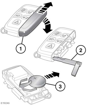 Dostęp do pojazdu Pokrywa bagażnika może utracić swoją pamięć pozycji, jeżeli zostanie wykrytych wiele obiektów lub napięcie akumulatora jest niskie. Użytkowanie napędu pokrywy może zostać wstrzymane.