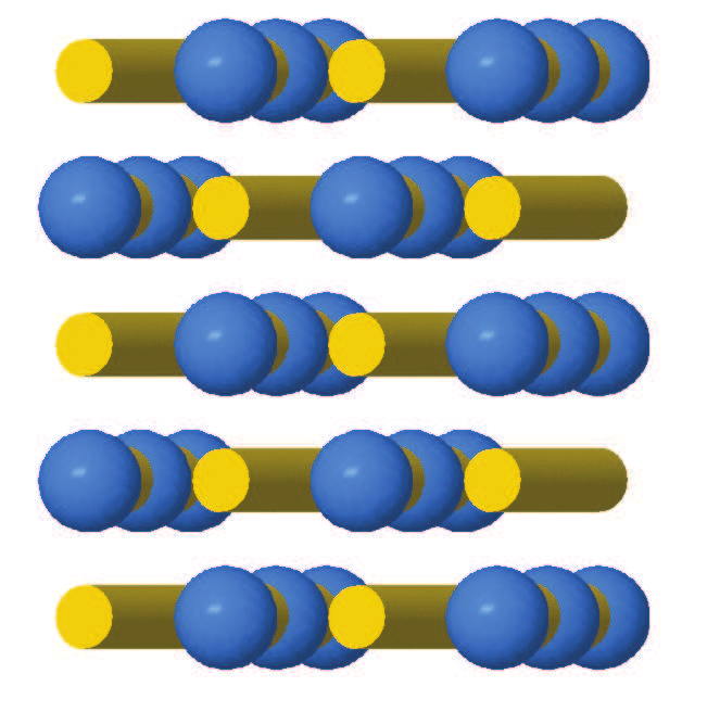 Osobną grupą metalicznych struktur porowatych są imidazolowe struktury krystaliczne (Zeolitic Imdazolate Framework ZIF) [15 16].