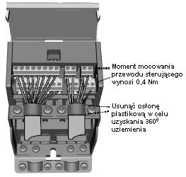 pokrywy