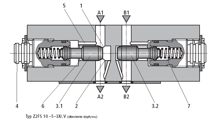 Symbole ( 1 = strona komponentu 2 = strona płyty) Typy preferowane (krótkie terminy dostaw) Typ Numer materiału Z2FS 10-5-3X/V Z2FS 10A5-3X/S2V Z2FS 10A5-3X/SV R900517812 R900523578 R900517813