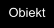 Zespół zbiorników jako obiekt diagnozowania 50 Obiekt Uszkodzenia U F k 2 3 4 5 6 7 8 Uszkodzenia uszkodzenie toru pomiarowego przepływu F uszkodzenie toru pomiarowego poziomu L uszkodzenie toru