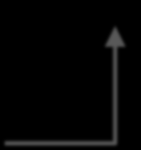 resonance _ frequency camera _ frame _ rate Electromagnetic exciter Tested