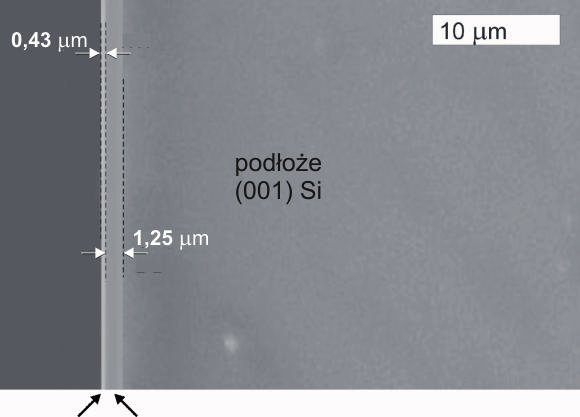 Used units commonly applied in CVD system Technologia System Częstotliwość wyładowania jarzeniowego Geometria komory reaktora Średnica, mm Wysokość, mm Typ podłoża: PE CVD (Chemiczne osadzanie z fazy