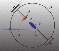 Parametry azotowania gazowego Materiał Temperatura [ C] Czas [h] Atmosfera azotująca Tabela 1 Twardość HV0,5 41CrAlMo7 470 16 35%NH 3 65%NH 3zdys 1114 100Cr6 470 16 35%NH 3 65%NH 3zdys 406 HS 6-5-2