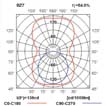 LUGLINE T8 373 ZO.004 + + - 1x18 G13 620 50 80 1,0 085 ZO.005 + + + 1x36 G13 1230 50 80 1,4 085 ZO.006 + + + 1x58 G13 1530 50 80 1,9 085 ZO.003 + + - 2x18 G13 620 120 45 1,1 086 ZO.