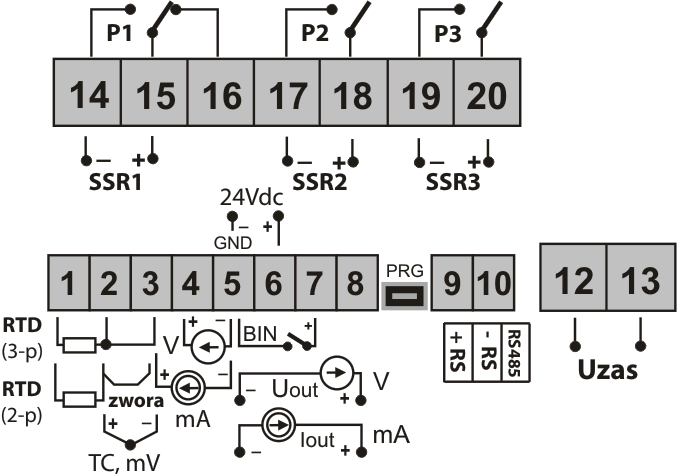 Materiał ABS/PC Wymiary obudowy 53 x 90 x 62 mm Mocowanie na listwie TS35 (DIN EN 50022-35) Przekroje przewodów 2,5mm 2 (zasilanie i wyjścia 2-stanowe), (dla złącz