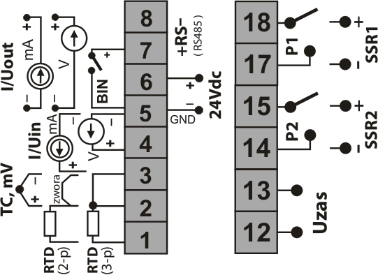 OPIS LISTW ZACISKOWYCH I POŁĄCZEŃ ELEKTRYCZNYCH Zaciski Opis 1-2-3 wejście Pt100, Ni100, Pt500, Pt1000, rezystancyjne, (2- i 3-przewodowe) 2-3 wejście termoparowe TC (J, K,