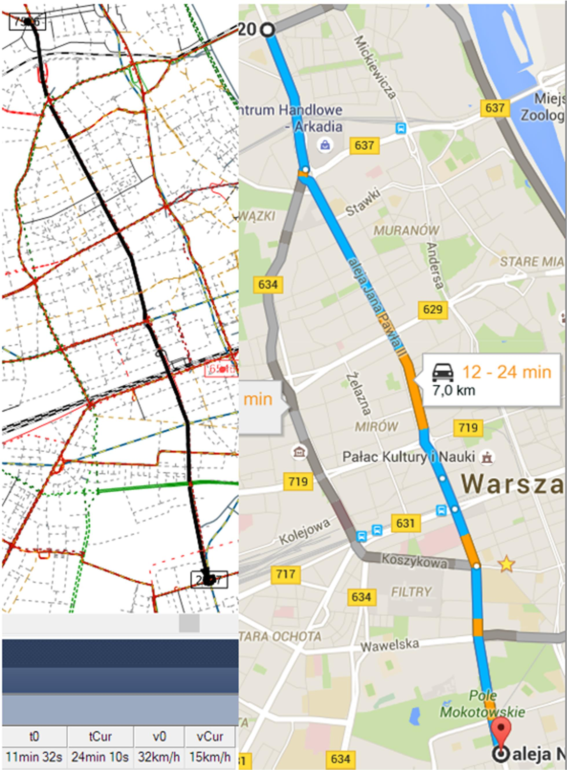 Rysunek IV.2. Porównanie czasów przejazdu w modelu i podawanych w serwisie mapowym Google (szczyt poranny przejazd z Ks. Popiełuszki do ul. Rakowickiej) Źródło: Opracowanie własne/ Google Maps 3.