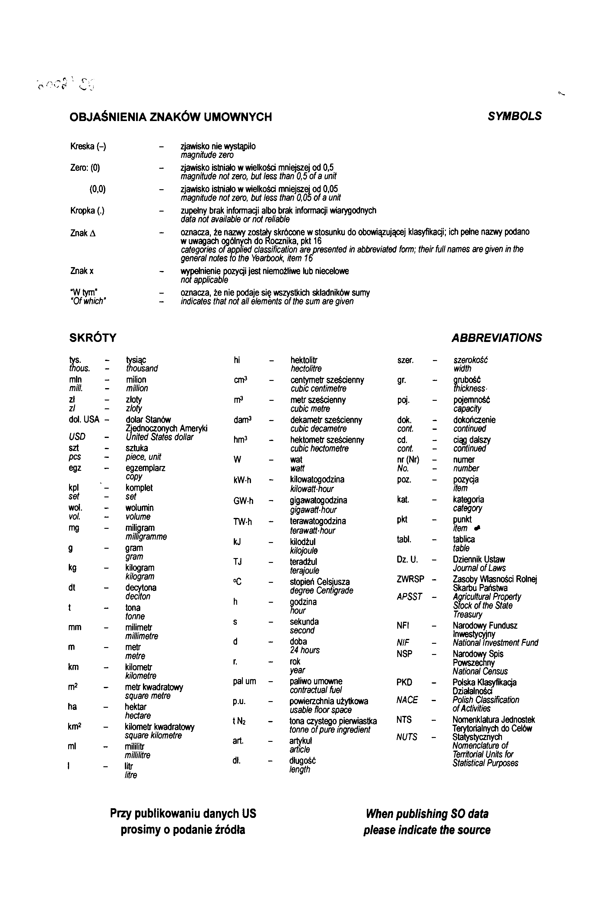 OBJAŚNIENIA ZNAKÓW UMOWNYCH SYMBOLS Kreska (-) Zero: (0) (0,0) Kropka (.