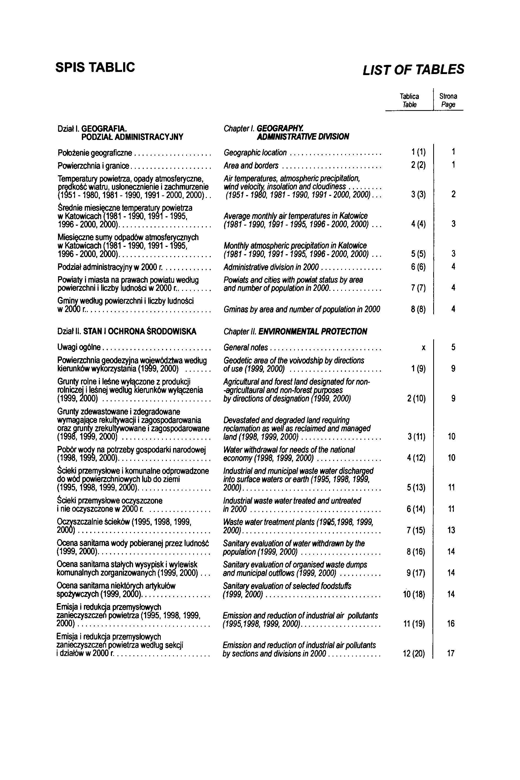 SPIS TABLIC LIST OF TABLES Tablica Table Strona Page Dział I. GEOGRAFIA. PODZIAŁ ADMINISTRACYJNY Położenie geograficzne... Powierzchnia i granice.