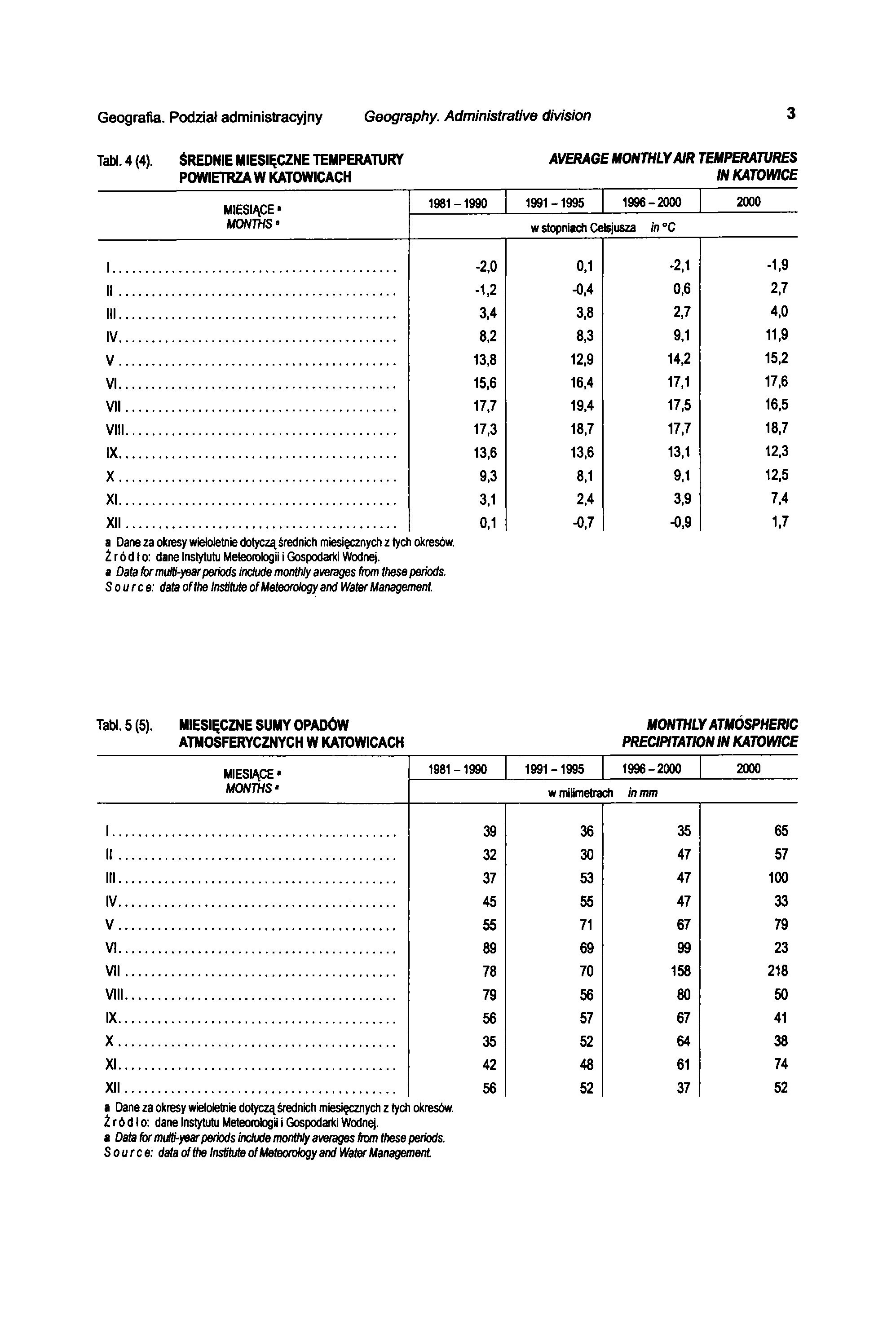 Geografia. Podział administracyjny Geography. Administrative division 3 Tabl. 4 (4).