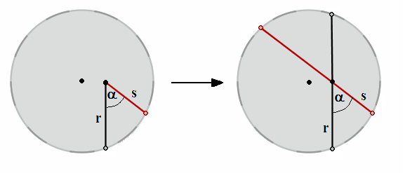 6. Miara kątów Przy definiowaniu miary kąta w modelu Kleina stosujemy następującą procedurę: a) ramionom kąta przyporządkowujemy cięciwy, w których te ramiona się zawierają; b) rysujemy pomocniczą