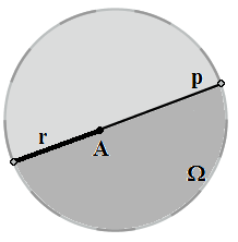 Suma tych miar jest równa: m( AB) + m( BC ) = ( x B x A ) + ( xc x B ) = xc x A = m( AC ), więc aksjomat M3 jest spełniony. Weryfikacja aksjomatów miary kątów Aksjomat K1.