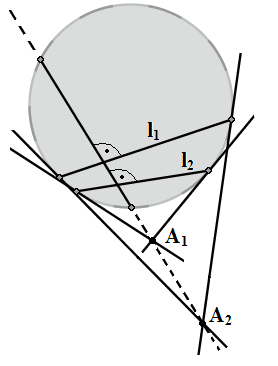 Przypadek ten dotyczy dwóch sytuacji, które zostały przedstawione na rysunkach poniżej. Wiemy, że na płaszczyźnie euklidesowej istnieje dokładnie jedna prosta przechodząca przez punkty A1 i A.