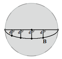 poniżej): 1 AP E 1 x A = ln = ln 1 = 0, AQ E 1 BP E 1 AP E + AB E x B = ln = ln = BQ E AP E AB E AB E 1 AP E AB E + AB E 1 = ln = ln(1 + ), AP E AB E AP E AB E z czego otrzymujemy: AB E 1 d = x A x B