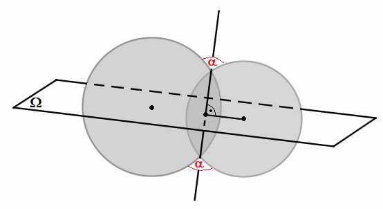 Dowód: Zgodnie z określeniem miar kątów, odwołując się do pomocniczej półsfery, aby pokazać, że h jest prostopadły do każdej z prostych ci wystarczy udowodnić, że kąt pomiędzy ~ okręgiem h a każdym z