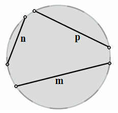 Otóż Klein za płaszczyznę, czyli świat, w którym będziemy badać istnienie i własności figur geometrycznych, przyjął wnętrze ustalonego koła, które odtąd będziemy nazywać płaszczyzną