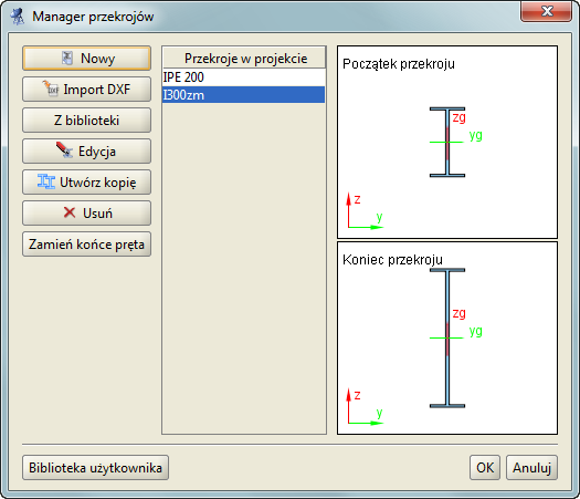 Przekroje elementów parametry synchroniczne, które zmieniają się jednocześnie według takiej samej proporcji. Chodzi tu o takie np. parametry, jak grubości lub szerokości obu półek dwuteownika.