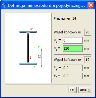 Mimośród na jednym końcu pręta można wprowadzić tylko pojedynczo dla każdego pręta w układzie osobno.