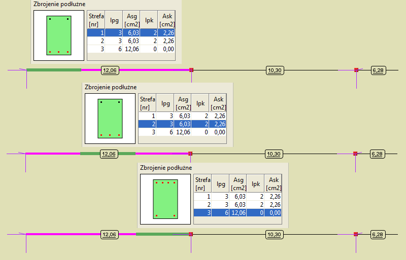 Wymiarowanie zbiorcze Rys. 14.