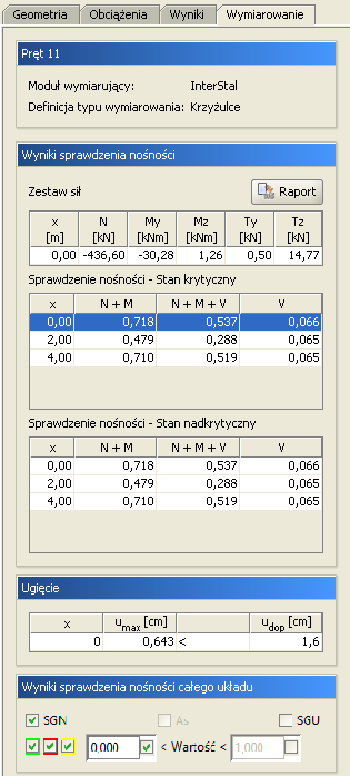 Wymiarowanie zbiorcze Rys. 14.