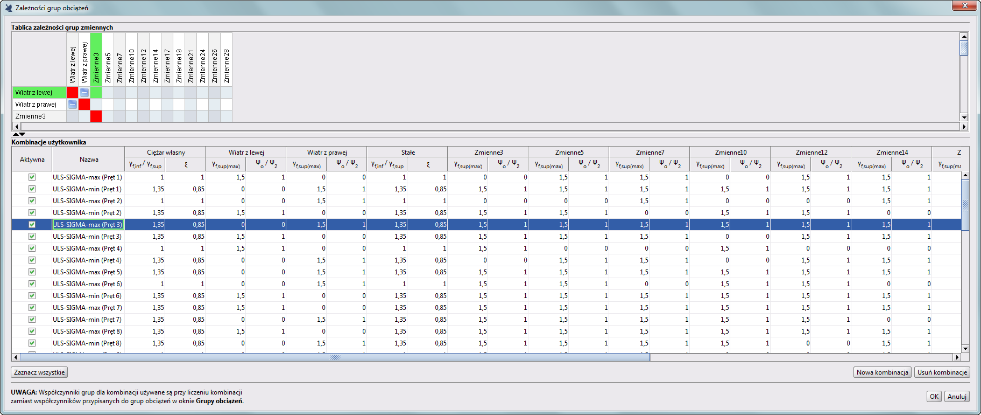 Tabela kombinacji użytkownika po dodaniu automatycznie wyznaczonej listy kombinacji W tabeli kombinacji w oknie Zależności grup obciążeń umożliwiono grupowe zaznaczanie kombinacji (z klawiszem SHIFT)