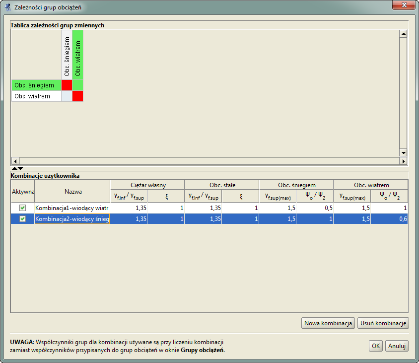 Podstawy 3.1.14 Kombinacje użytkownika W oknie Zależności grup obciążeń wprowadzono również możliwość definiowania dodatkowych kombinacji użytkownika (dolna część okna dialogowego).