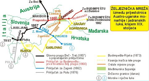 Izvor: http://www.railfaneurope.net/ric/medjimurje_hrvatski.htm (20.05 2014.) Prva hrvatska željeznička pruga zadržala je svoju važnost do današnjega dana, osobito kao veza Hrvatske i Mađarske.