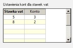 Konfiguracja kont kasy: - Na oknie konfiguracji w miejscu widocznym na obrazku obok wpisujemy numer konta kasy.