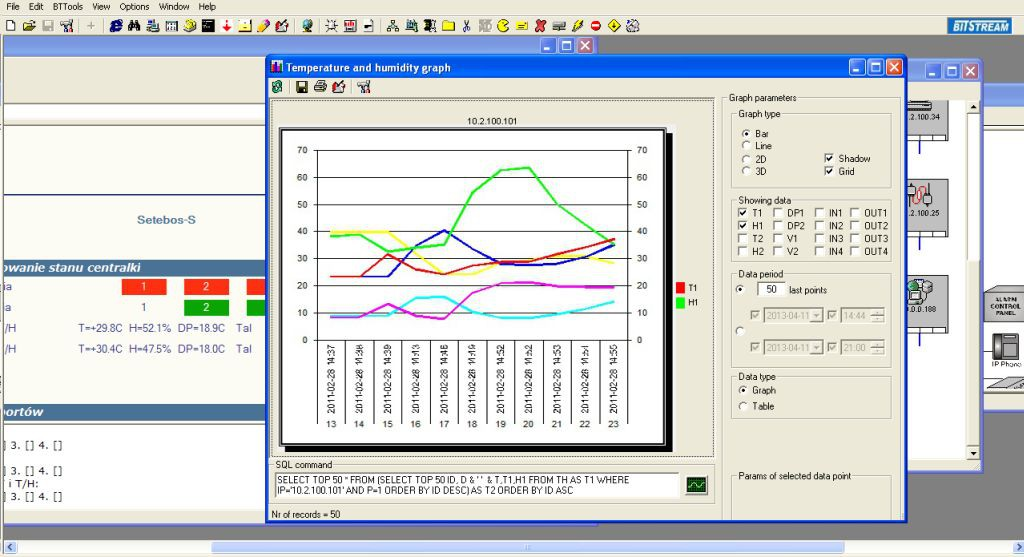 Oprogramowanie BTNET, umożliwia zbieranie alarmów, monitorowanie pracy grupy urządzeń oraz wizualizacje pomiarów: SETEBOS w zależności od wersji zasilany jest z napięcia stałego z