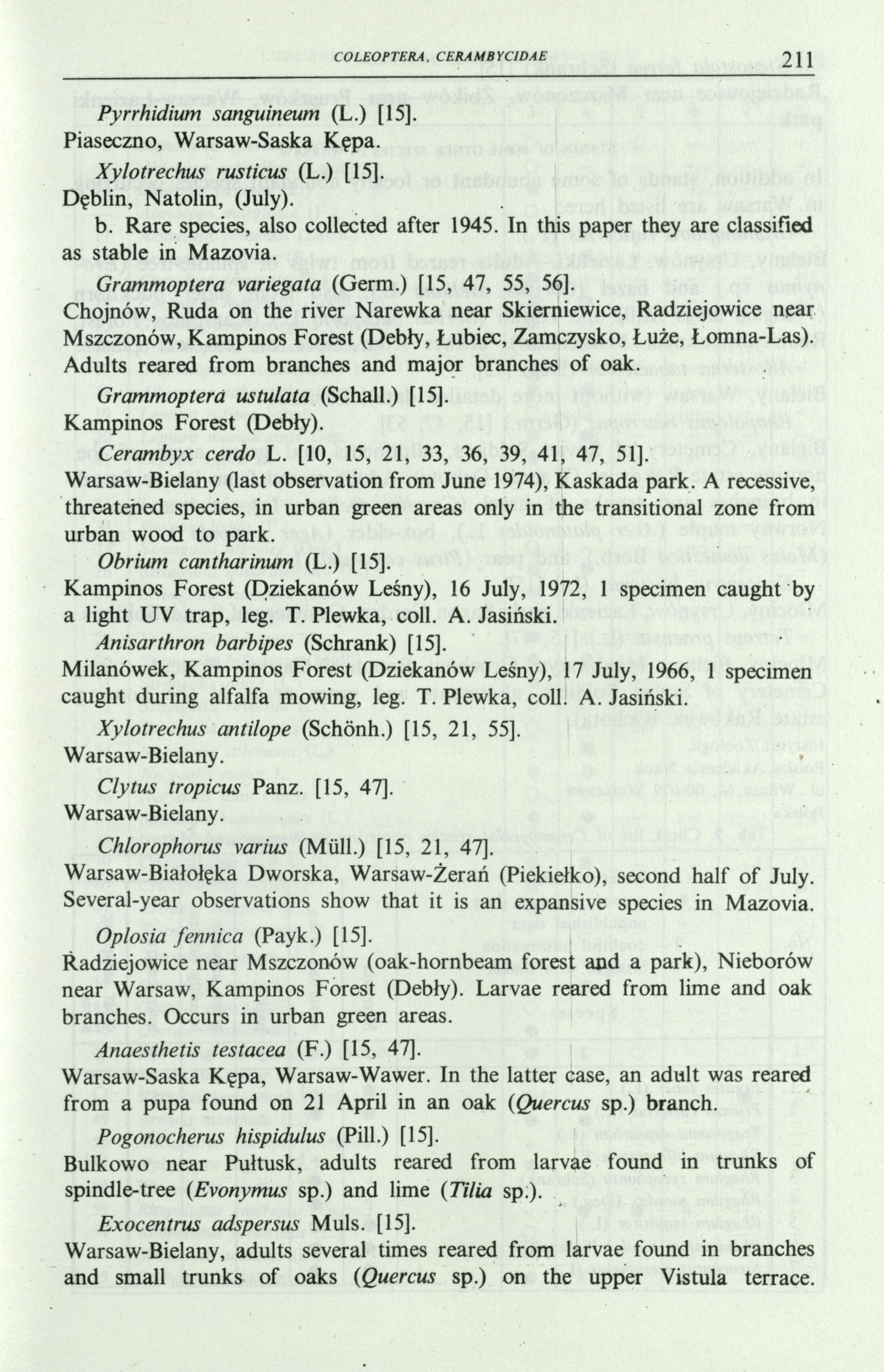 COLEOPTERA, CERAMBYCIDAE 211 Pyrrhidium sanguineum (L.) [15]. Piaseczno, Warsaw-Saska Kępa. Xylotrechus rusticus (L.) [15]. Dęblin, Natolin, (July). b. Rare species, also collected after 1945.
