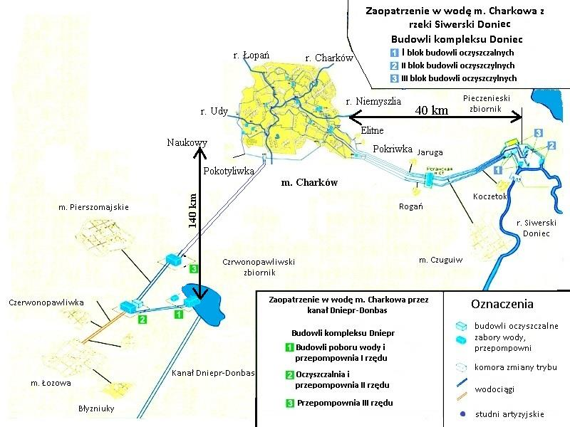 278 J. RYBACZUK, A. JODŁOWSKI do celów wodociągowych ze Zbiornika Pieczenieskiego i porównano z wartościami dopuszczalnymi określonymi w normie CaнПiН 4630-88. Rys. 1.